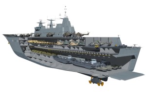 Defence Week Premium 204 Tenders and Downloads